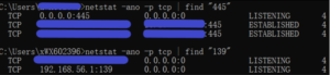 How to Identify and Close Unnecessary Network Ports